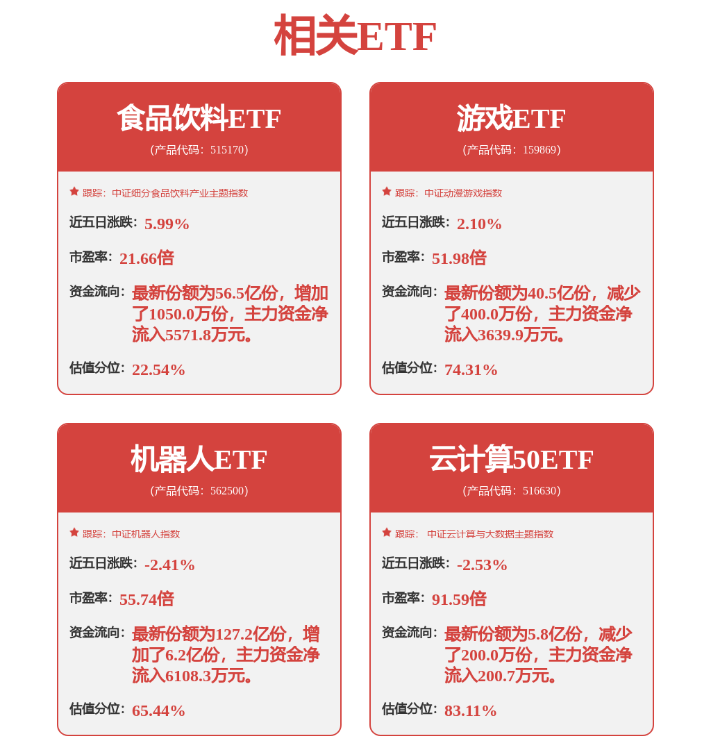 ED红外接收产品可应用于智能家居领域的扫地机器人麻将胡了试玩模拟器万润科技：公司