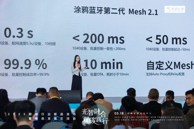 ”上线助力开发者秒级生成专属光影空间麻将胡了试玩涂鸦智能“AI照明专家(图3)
