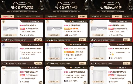 刷电机首创者定义电动窗帘新高度PG电子游戏麻将胡了科思顿无(图1)