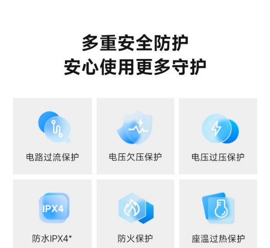 能马桶让父母秒变“科技种草官”PG麻将胡