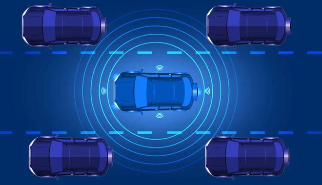 波雷达这一篇就够啦！麻将胡了试玩看懂毫米(图3)